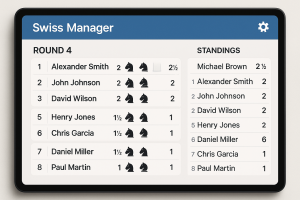 Why Swiss Manager is not good as a chess tournament management software